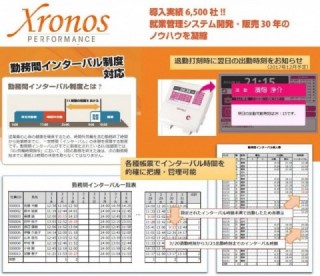 クロノス(Xronos Performance)